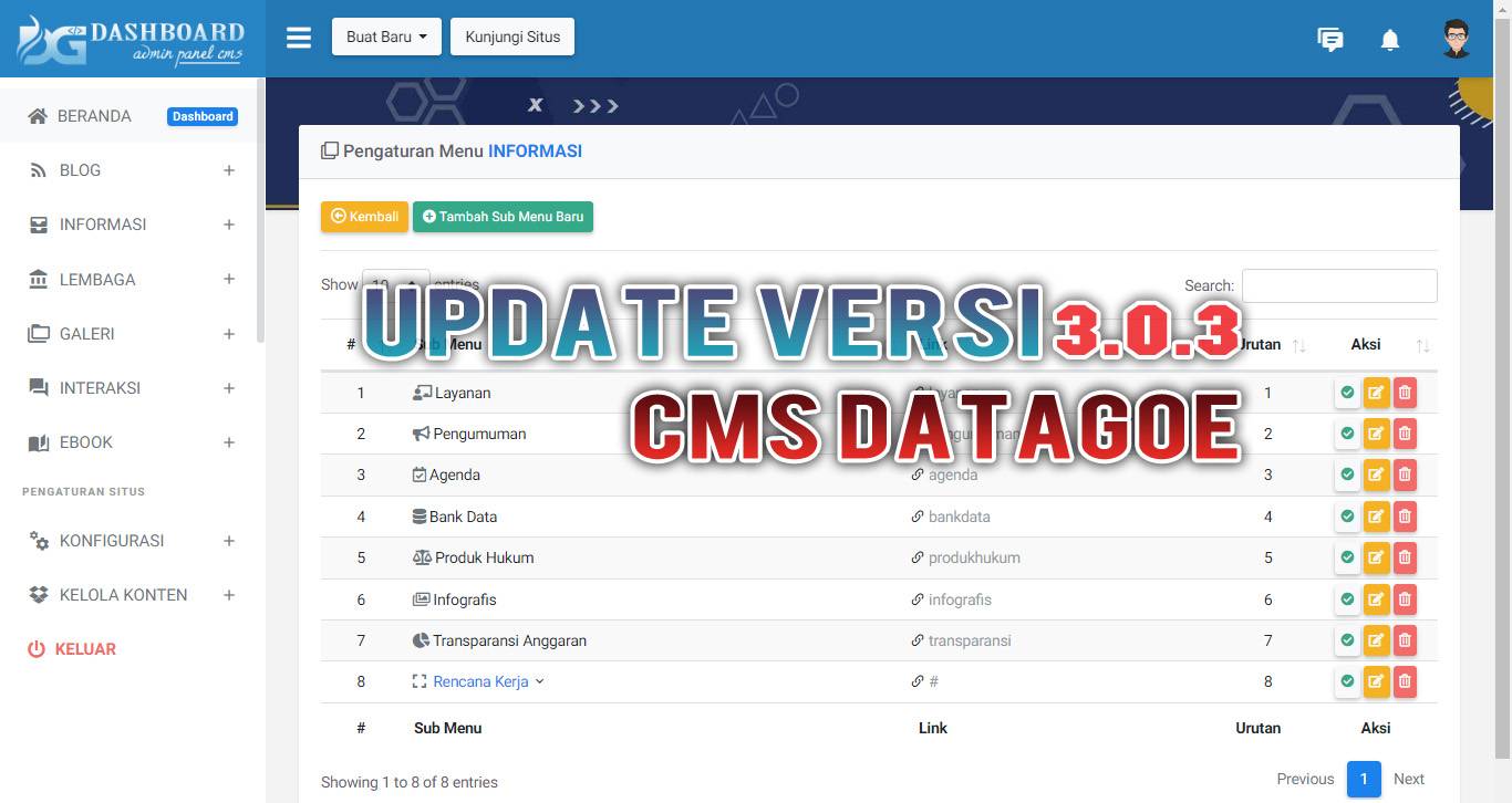 Upgrade CMS Datagoe Versi 3.0.2 Ke Versi 3.0.3 semua tema